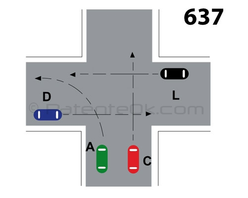 Esercitazione Quiz Patente Auto Per L Argomento Precedenze E Incroci